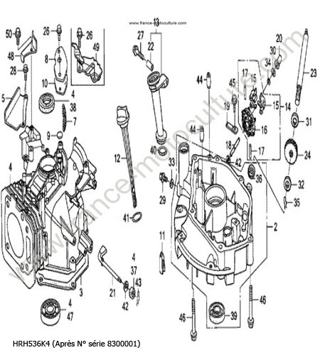 Bloc moteur HONDA HRH536K4
