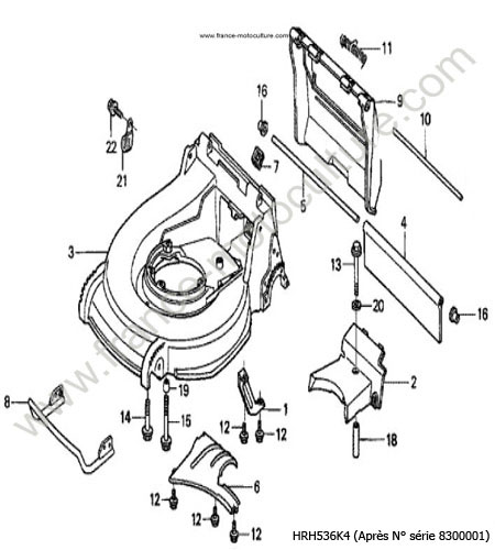 Carter de lame HONDA HRH536K4