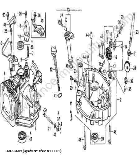 HONDA - HRH536K4 : Bloc moteur