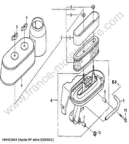 HONDA - HRH536K4 : Filtre a air