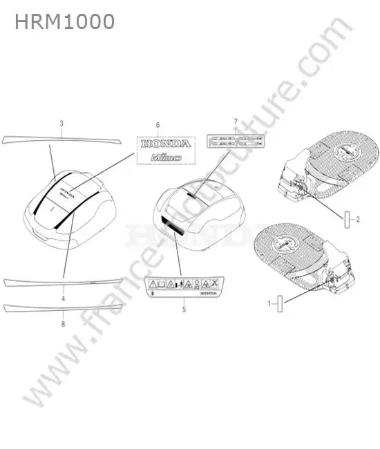Etiquettes HONDA HRM1000