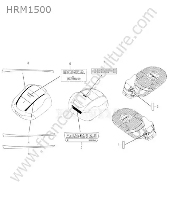 Etiquettes HONDA HRM1500