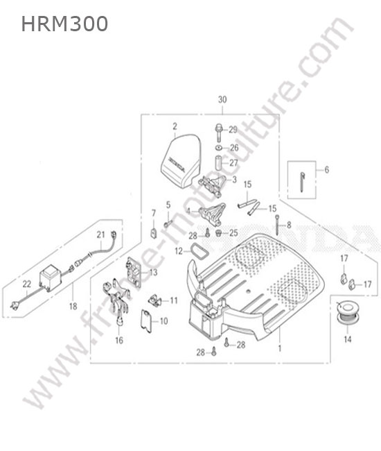 Station HONDA HRM300
