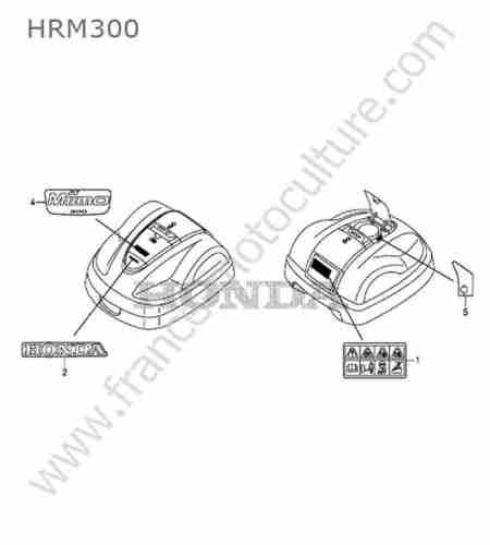 HONDA - HRM300 : Etiquettes
