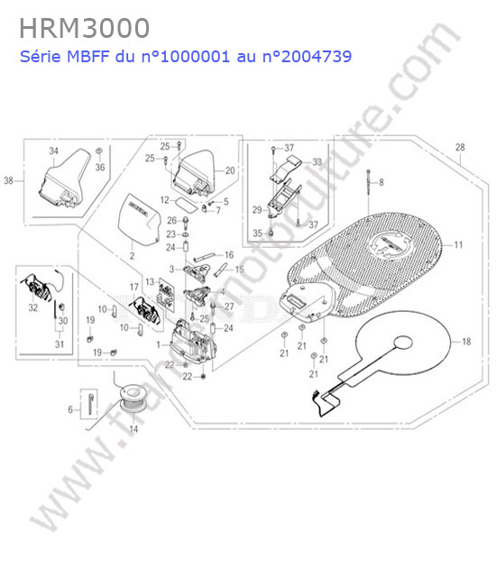 Station charge HONDA HRM3000