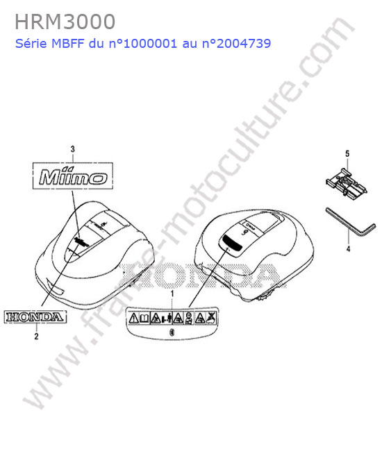 Etiquettes HONDA HRM3000