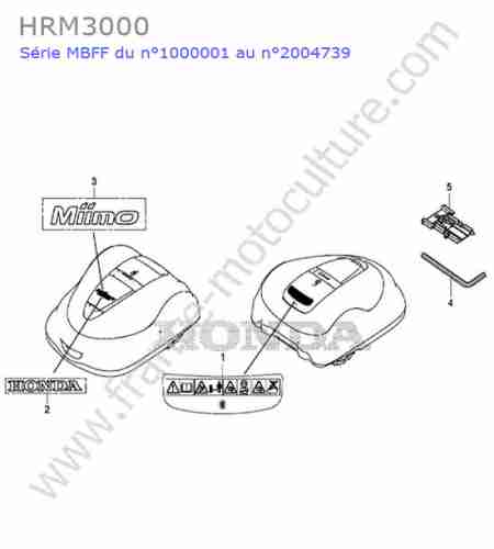 HONDA - HRM3000 : Etiquettes