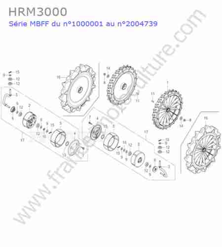 HONDA - HRM3000 : Roues