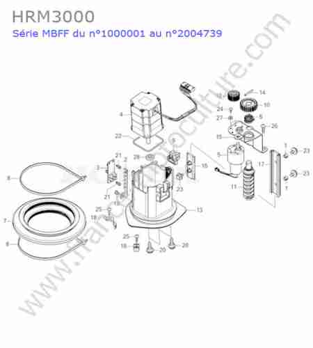 HONDA - HRM3000 : Moteur coupe