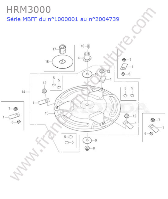 Lames HONDA HRM3000