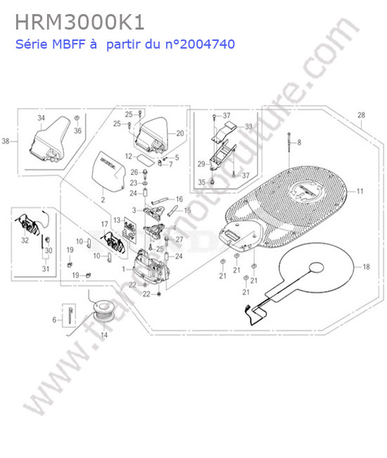 Station HONDA HRM3000K1