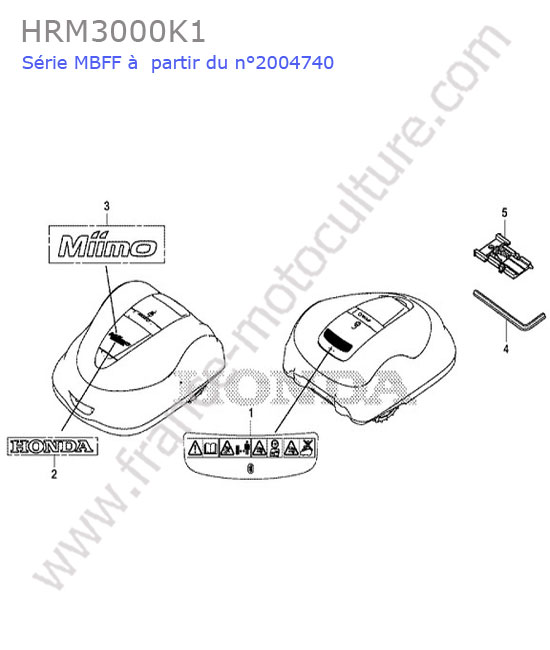 Etiquettes HONDA HRM3000K1