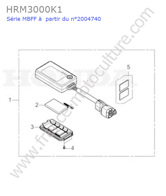 Connectivite HONDA HRM3000K1