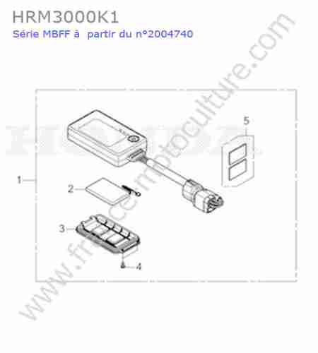 HONDA - HRM3000K1 : Connectivite