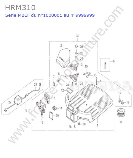 Station HONDA HRM310