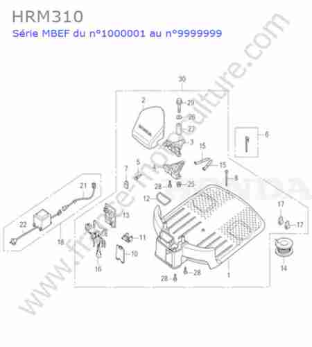 HONDA - HRM310 : Station