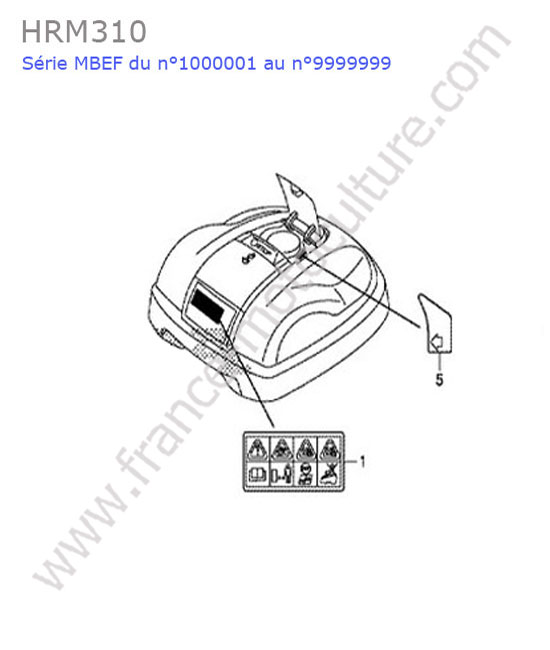 Etiquettes HONDA HRM310