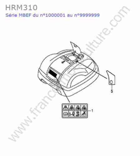 HONDA - HRM310 : Etiquettes