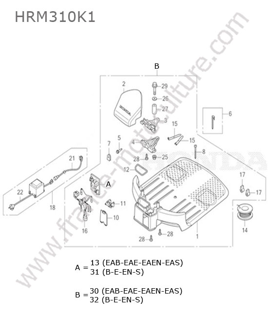 Station HONDA HRM310K1