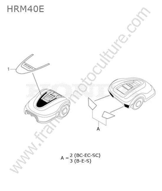 Etiquettes HONDA HRM40