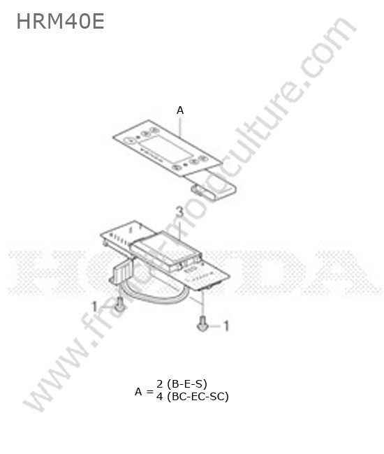 Clavier / ecran HONDA HRM40