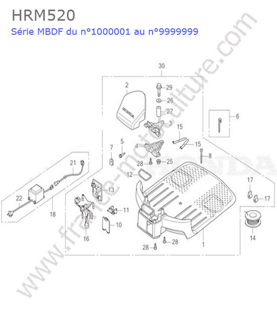 Station HONDA HRM520