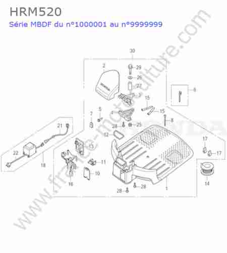 HONDA - HRM520 : Station