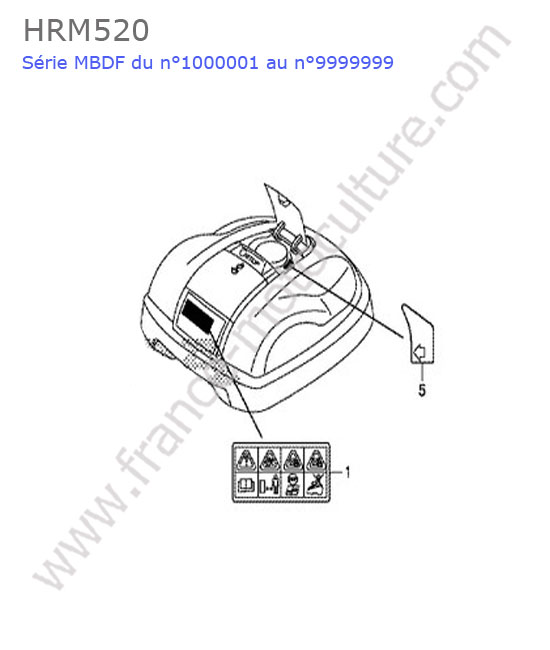 Etiquettes HONDA HRM520
