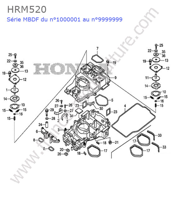 Chassis HONDA HRM520