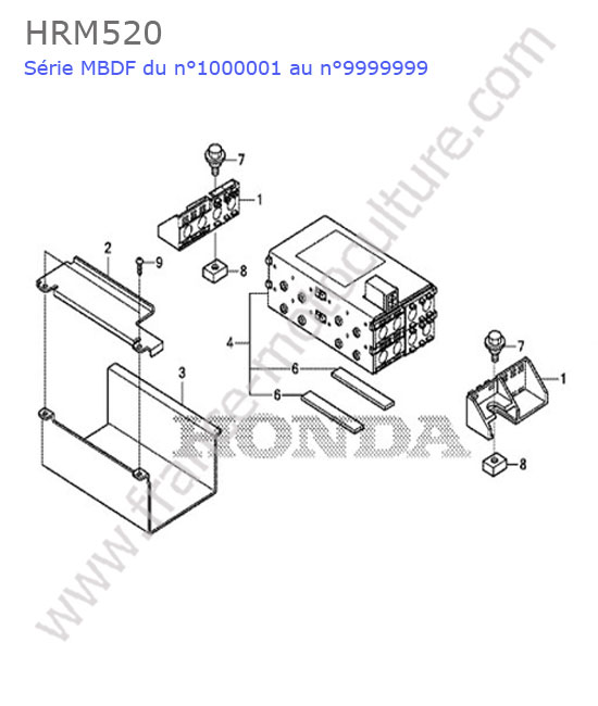 Batterie HONDA HRM520