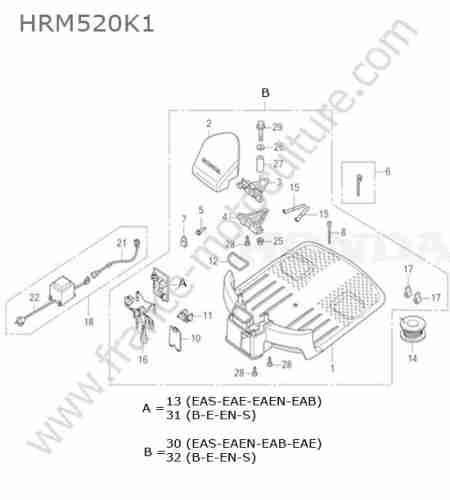 HONDA - HRM520K1 : Station