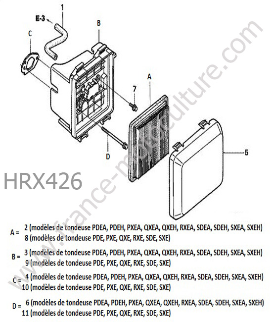Filtre air : HONDA - HRX426
