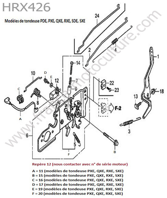 Regulateur (pde pxe qxe sde) HONDA HRX426