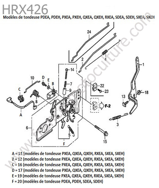 Regulateur (pdea/h pxea qxea/h sdeh/a) HONDA HRX426