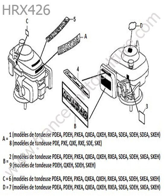 Etiquettes moteur : HONDA - HRX426