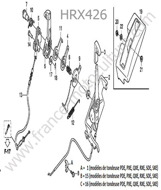 Levier accelerateur HONDA HRX426