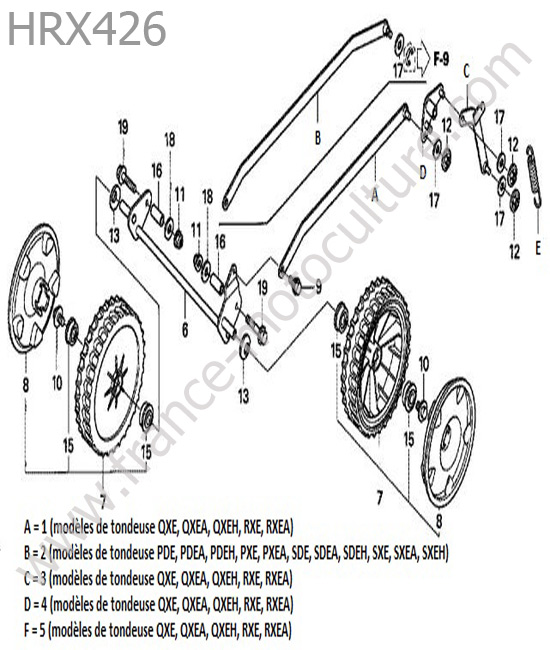 Roue avant HONDA HRX426