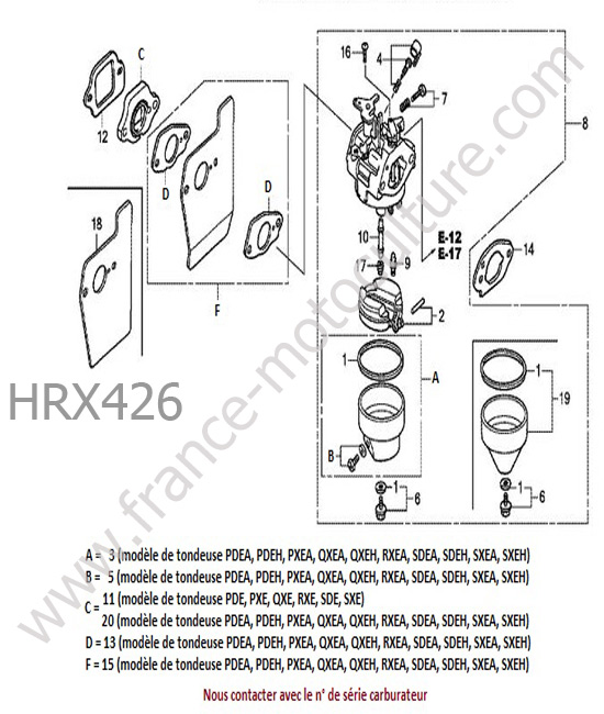 Carburateur : HONDA - HRX426