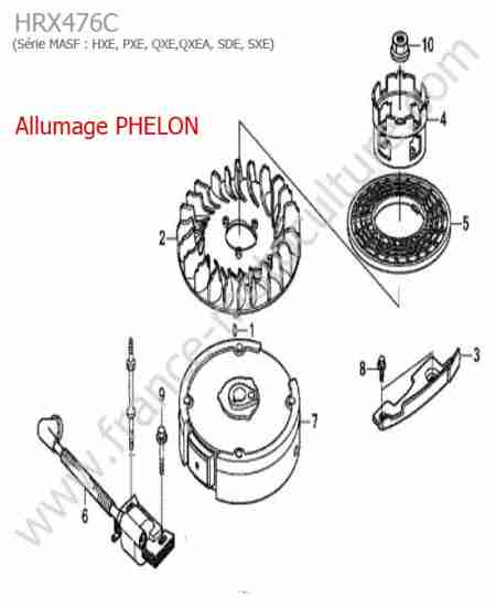HONDA - HRX476C : Allumage (phelon)