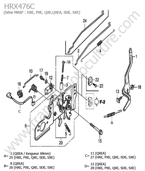 Regulateur regime HONDA HRX476C
