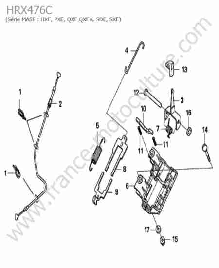 HONDA - HRX476C : Commande roto stop