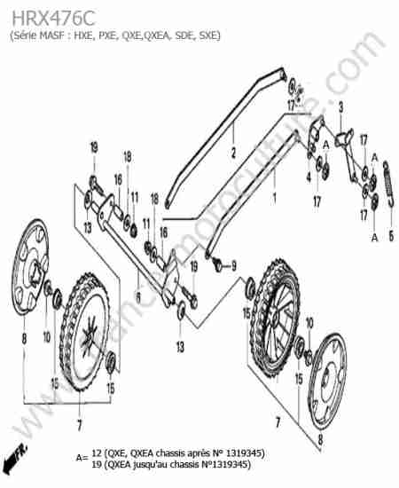 HONDA - HRX476C : Roues avant