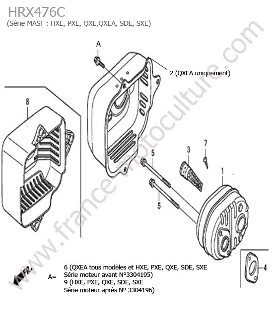 Echappement HONDA HRX476C