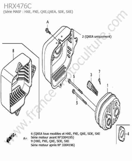 HONDA - HRX476C : Echappement