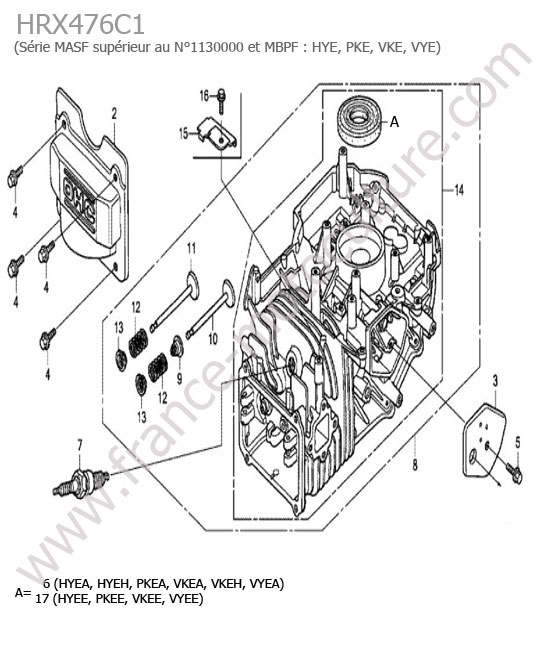 Bloc moteur HONDA HRX476C1