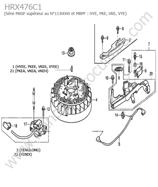 Allumage (tec) HONDA HRX476C1
