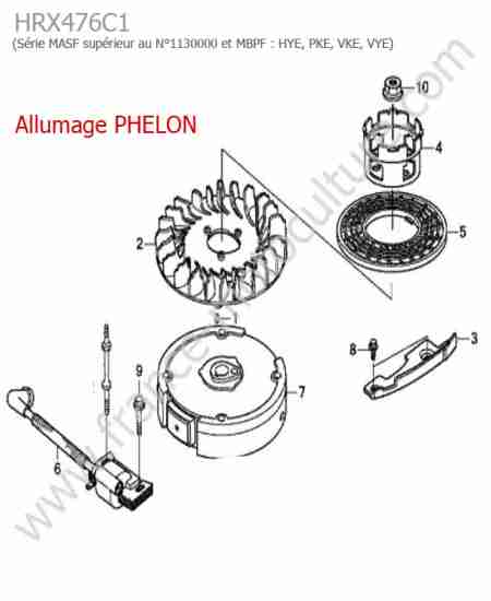 HONDA - HRX476C1 : Allumage (phelon)