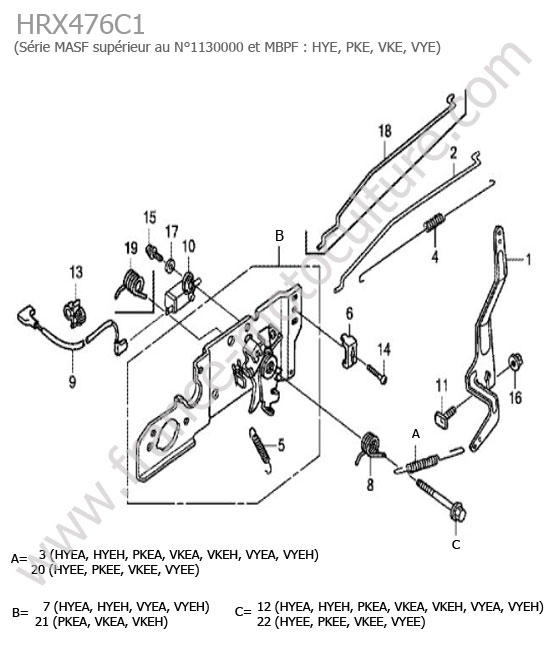 Regulateur HONDA HRX476C1