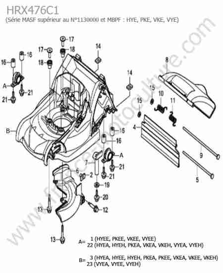 HONDA - HRX476C1 : Carter de coupe