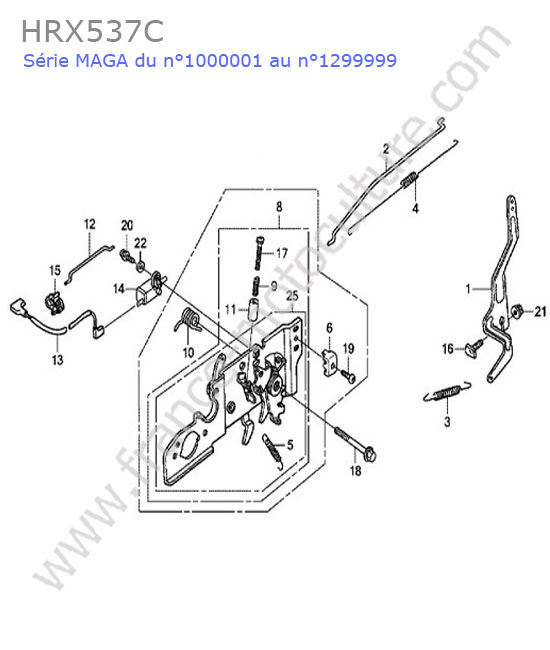 Regulateur HONDA HRX537C
